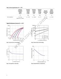 HSMS-282Z-TR1G Datasheet Page 2