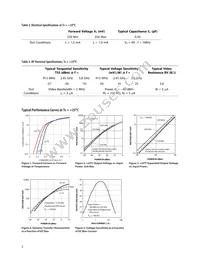 HSMS-286Y-TR1G Datasheet Page 2