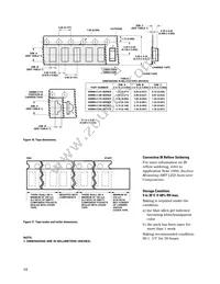 HSMW-C170 Datasheet Page 10