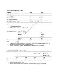 HSMW-C280 Datasheet Page 2