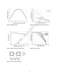 HSMW-C280 Datasheet Page 5