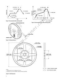 HSMW-CL25 Datasheet Page 5