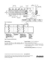 HSMW-CL25 Datasheet Page 6