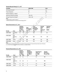 HSMY-C660 Datasheet Page 2