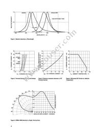 HSMY-C660 Datasheet Page 4