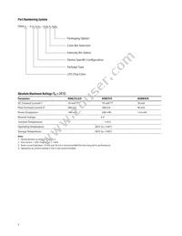 HSMZ-A400-U80M1 Datasheet Page 3