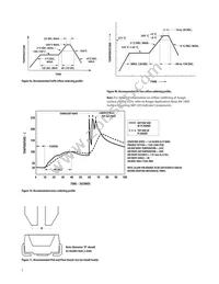 HSMZ-A400-U80M1 Datasheet Page 7