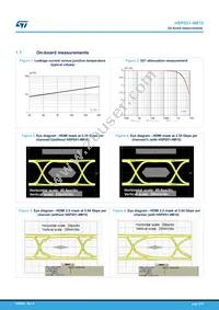 HSP051-4M10 Datasheet Page 3