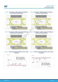 HSP051-4M10 Datasheet Page 4