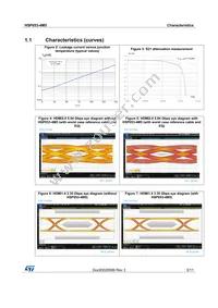 HSP053-4M5 Datasheet Page 3