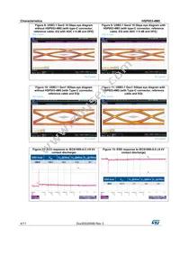 HSP053-4M5 Datasheet Page 4