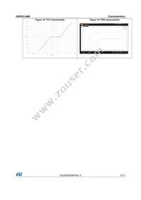 HSP053-4M5 Datasheet Page 5