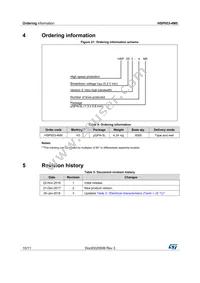 HSP053-4M5 Datasheet Page 10