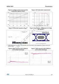 HSP061-4NY8 Datasheet Page 3