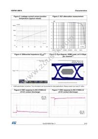 HSP061-8M16 Datasheet Page 3