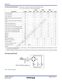 HSP43124SC-45Z Datasheet Page 16