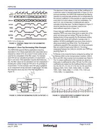 HSP43168JC-33Z Datasheet Page 15