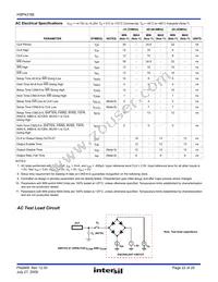 HSP43168JC-33Z Datasheet Page 22