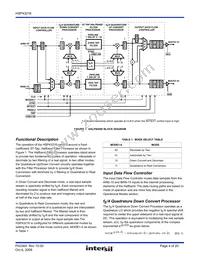 HSP43216JC-52Z Datasheet Page 4