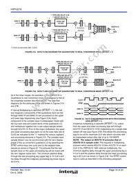 HSP43216JC-52Z Datasheet Page 15