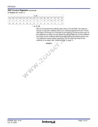HSP43220JC-33Z Datasheet Page 7