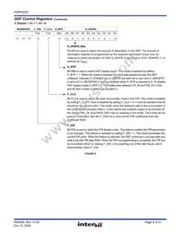 HSP43220JC-33Z Datasheet Page 8