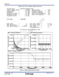 HSP43220JC-33Z Datasheet Page 16