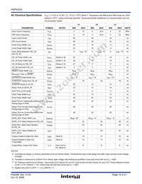 HSP43220JC-33Z Datasheet Page 18