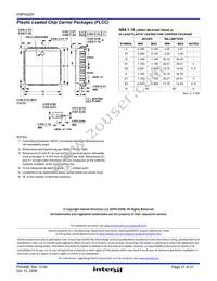 HSP43220JC-33Z Datasheet Page 21