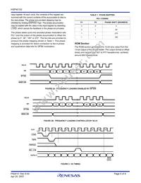 HSP45102SC-40Z Datasheet Page 5