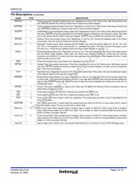 HSP45106JC-25Z Datasheet Page 3