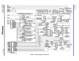 HSP45106JC-25Z Datasheet Page 5