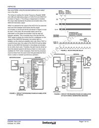 HSP45106JC-25Z Datasheet Page 7