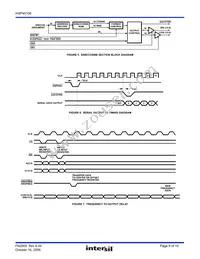 HSP45106JC-25Z Datasheet Page 9