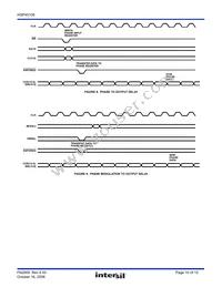 HSP45106JC-25Z Datasheet Page 10