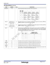 HSP45116AVC-52Z Datasheet Page 6