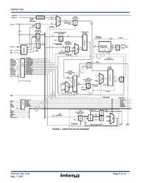 HSP45116AVC-52Z Datasheet Page 8