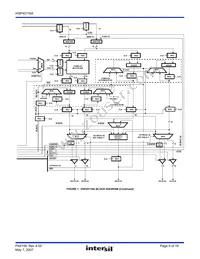 HSP45116AVC-52Z Datasheet Page 9