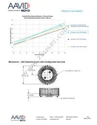 HSSLS-CALBL-005 Datasheet Page 2