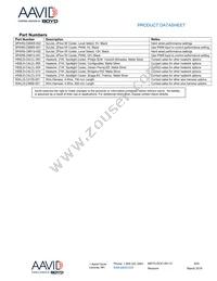 HSSLS-CALCL-010 Datasheet Page 3