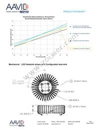 HSSLS-CALCL-013 Datasheet Page 2