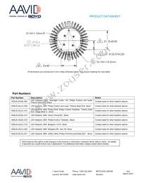 HSSLS-CALCL-013 Datasheet Page 3