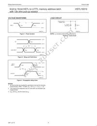 HSTL16919DGG Datasheet Page 6