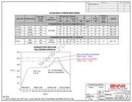 HT3-BC Datasheet Page 2