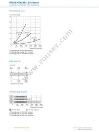 HTB18-N4A2BB Datasheet Page 6