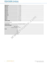 HTB18-P1G2BB Datasheet Page 4