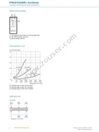 HTB18-P1G2BB Datasheet Page 6