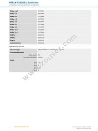 HTB18-P3B2BB Datasheet Page 4