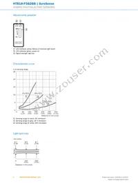 HTB18-P3B2BB Datasheet Page 6