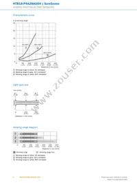 HTB18-P4A2BAD04 Datasheet Page 6